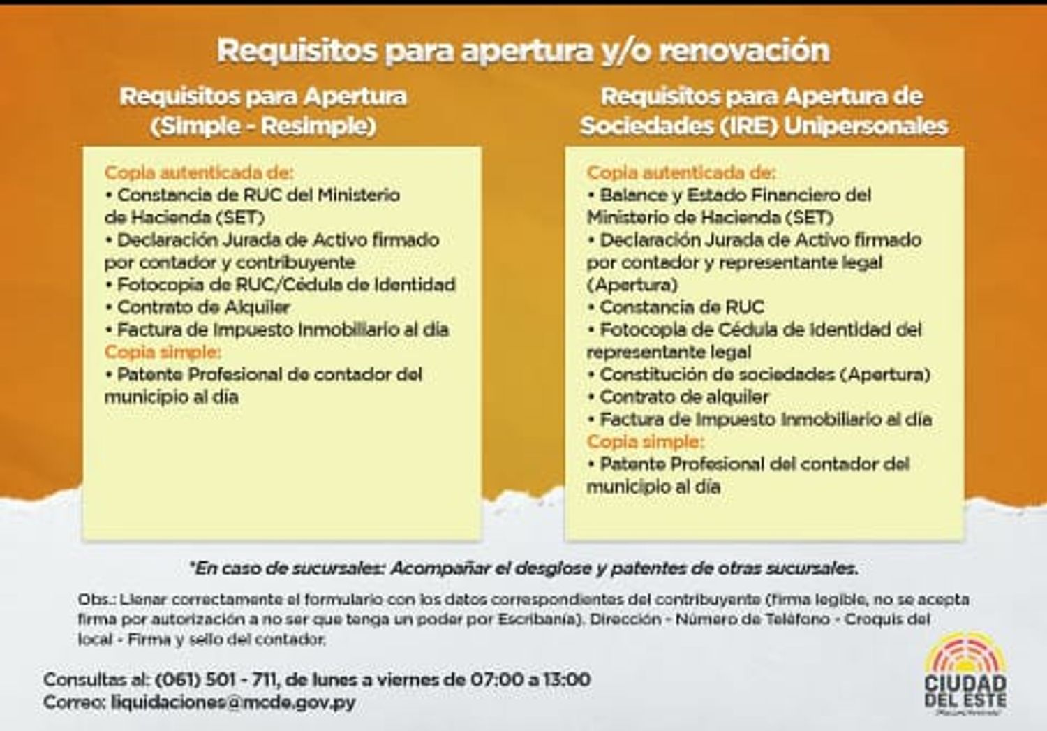 REQUISITOS PARA APERTURA Y/O RENOVACIÓN
